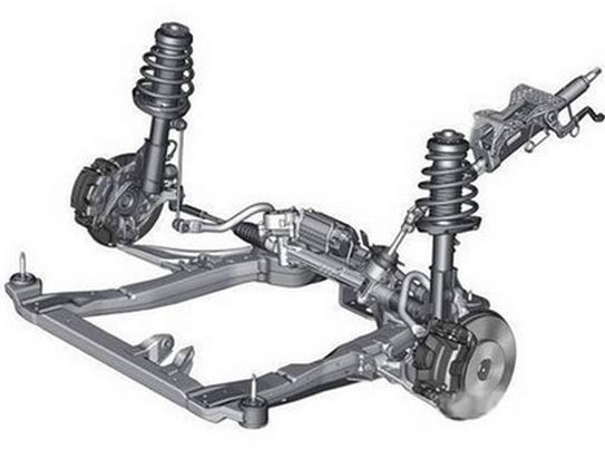 扭力梁式非独立悬架和扭力梁式后悬架有什么区别