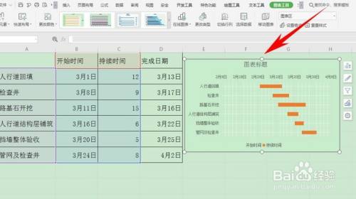 如何用 excel 繪製施工進度計劃橫道圖