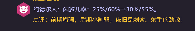 lol云顶之奕刺客怎么克制