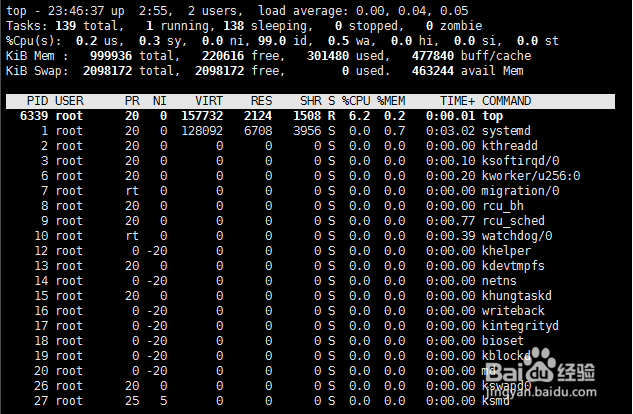 Linux进程管理