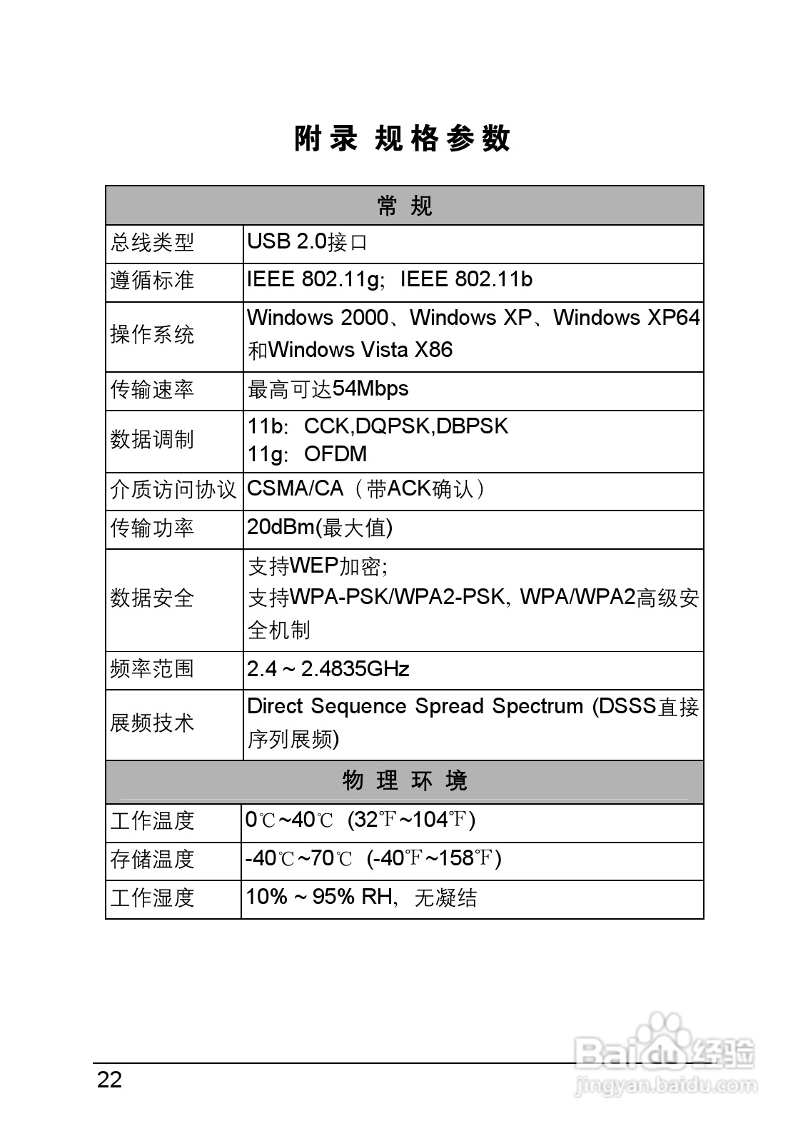 迅捷FW54U型54M无线USB网卡说明书:[3]