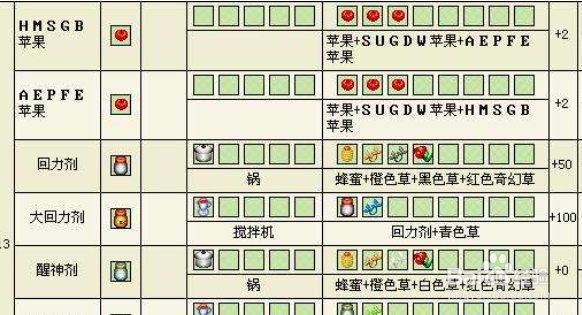 牧场物语力之果实攻略