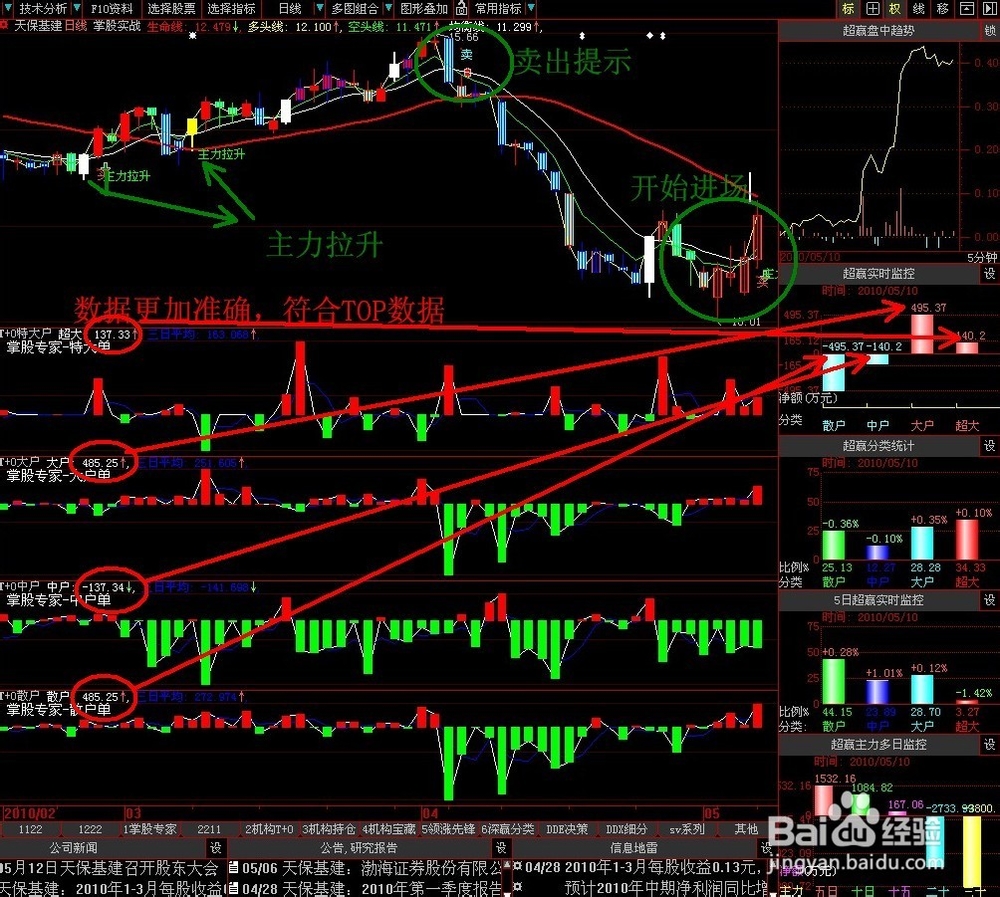 股票公式全解析：[95]公式之绘图函数17