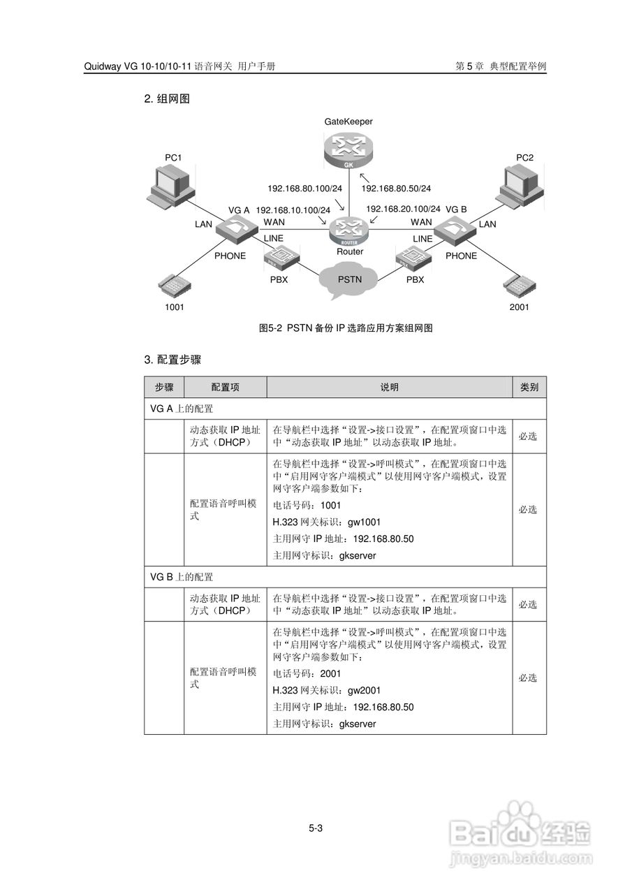 华三交换机VG10-11型说明书:[5]