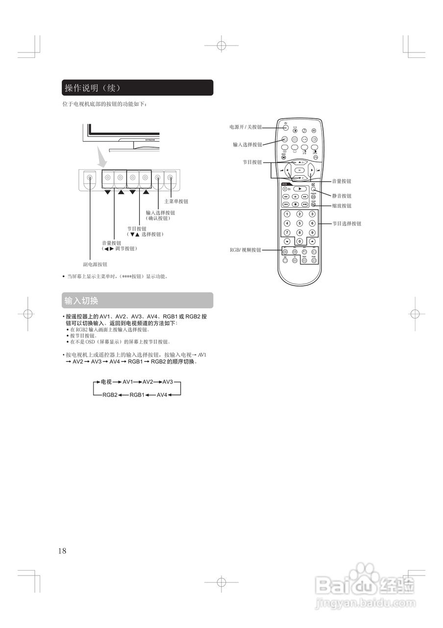 日立等离子电视42PD5000TC型使用说明书:[2]