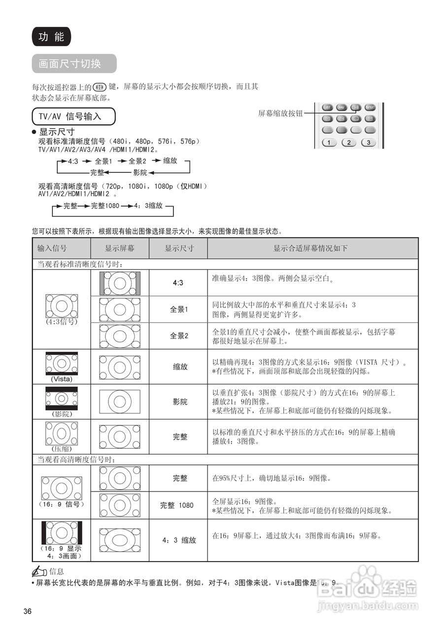 日立等离子彩色电视机P42E101CG型使用说明书:[4]