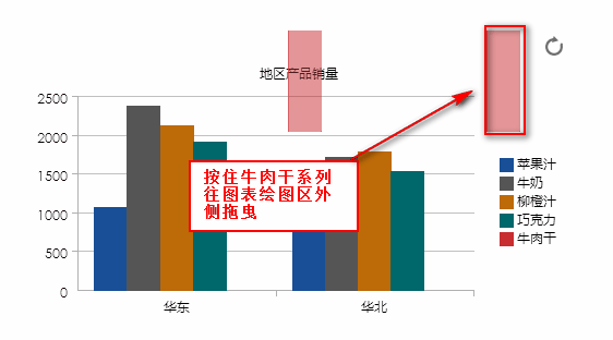 数据图表制作软件FineReport如何设置系列拖曳