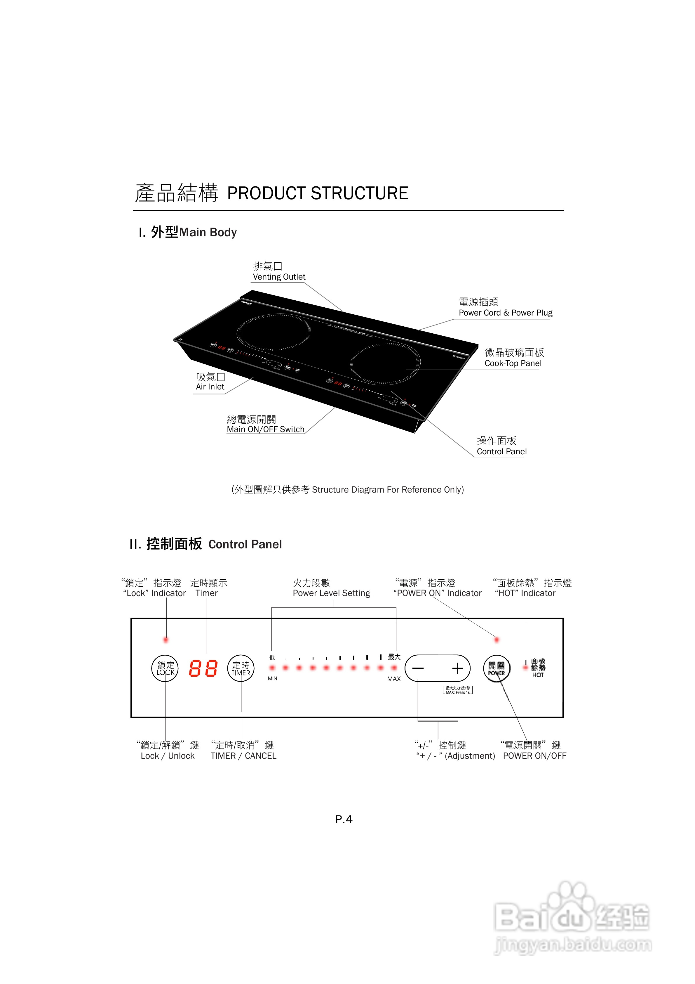 电磁炉怎么使用图片