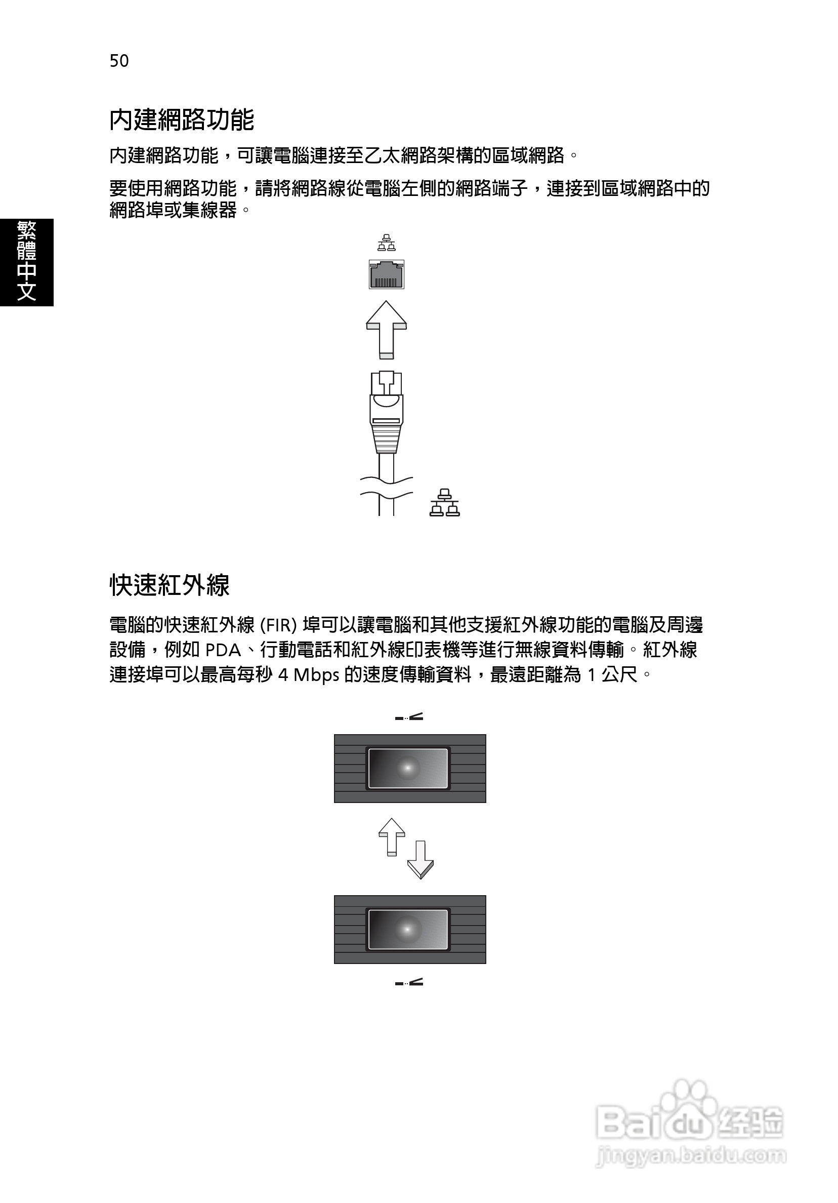 宏碁Aspire 5000系列笔记本使用说明书:[6]