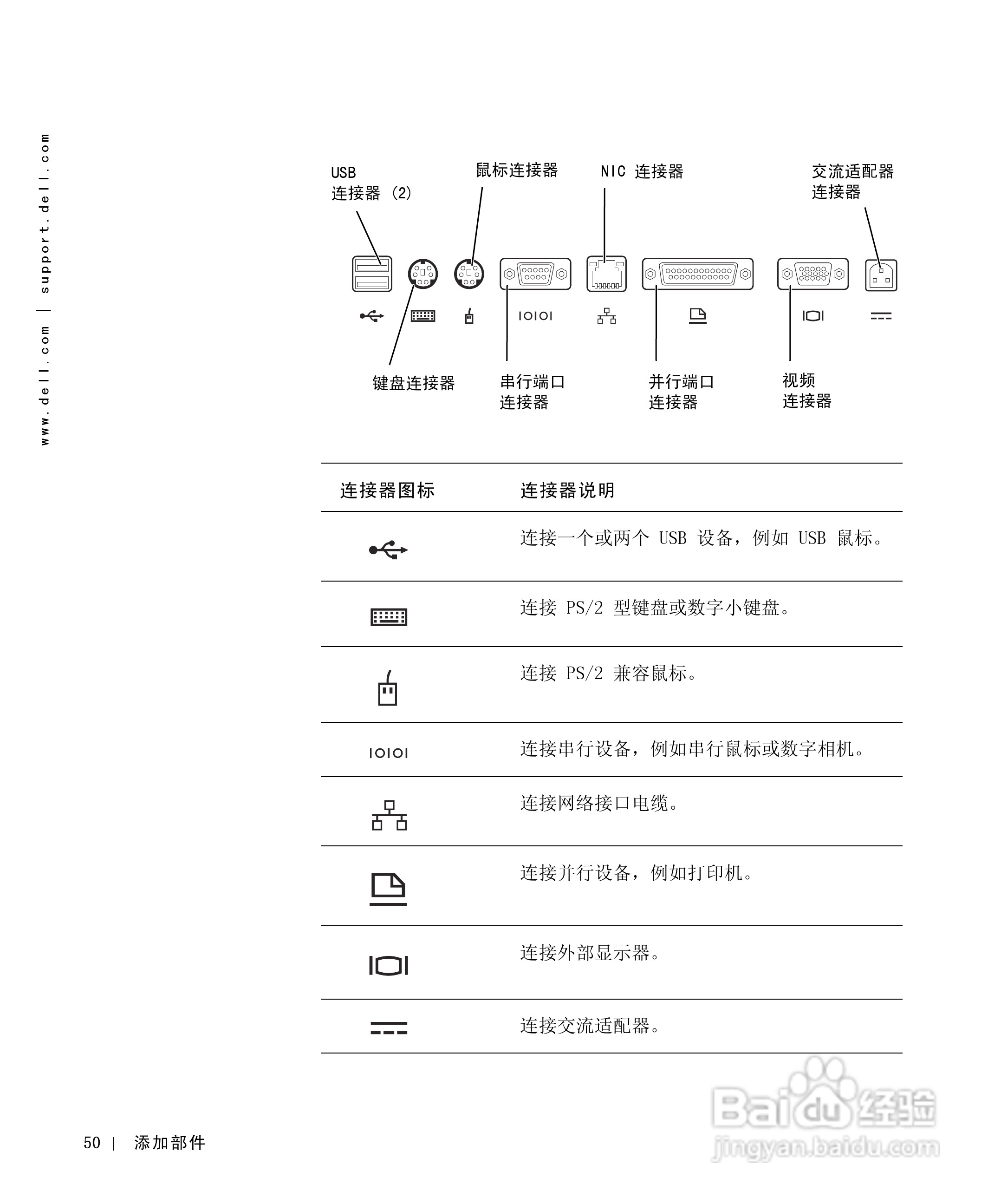 戴尔Inspiron 8000笔记本电脑使用说明书:[5]