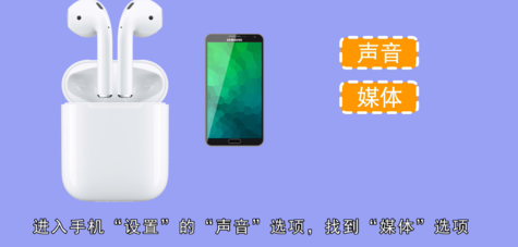 airpods显示已连接但是没声音怎么办