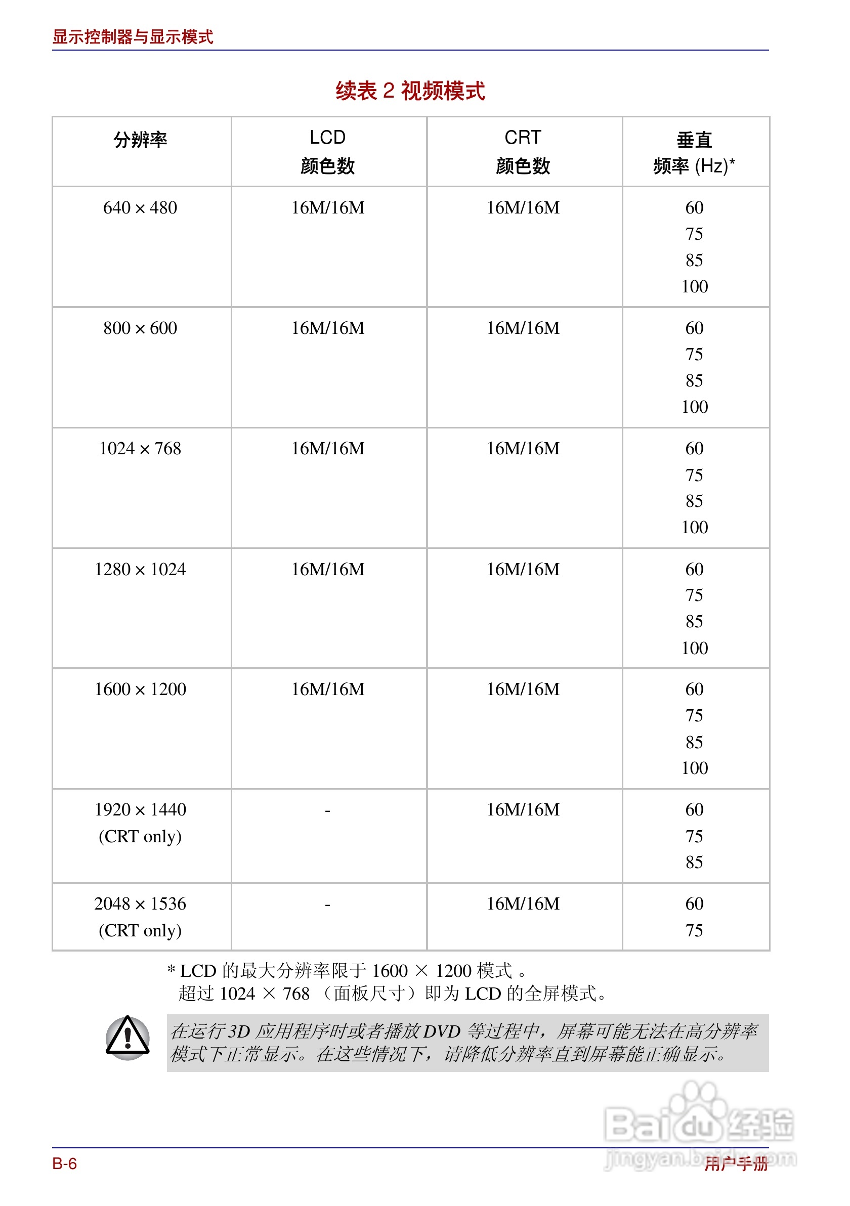 东芝Portege R200笔记本电脑使用说明书:[17]