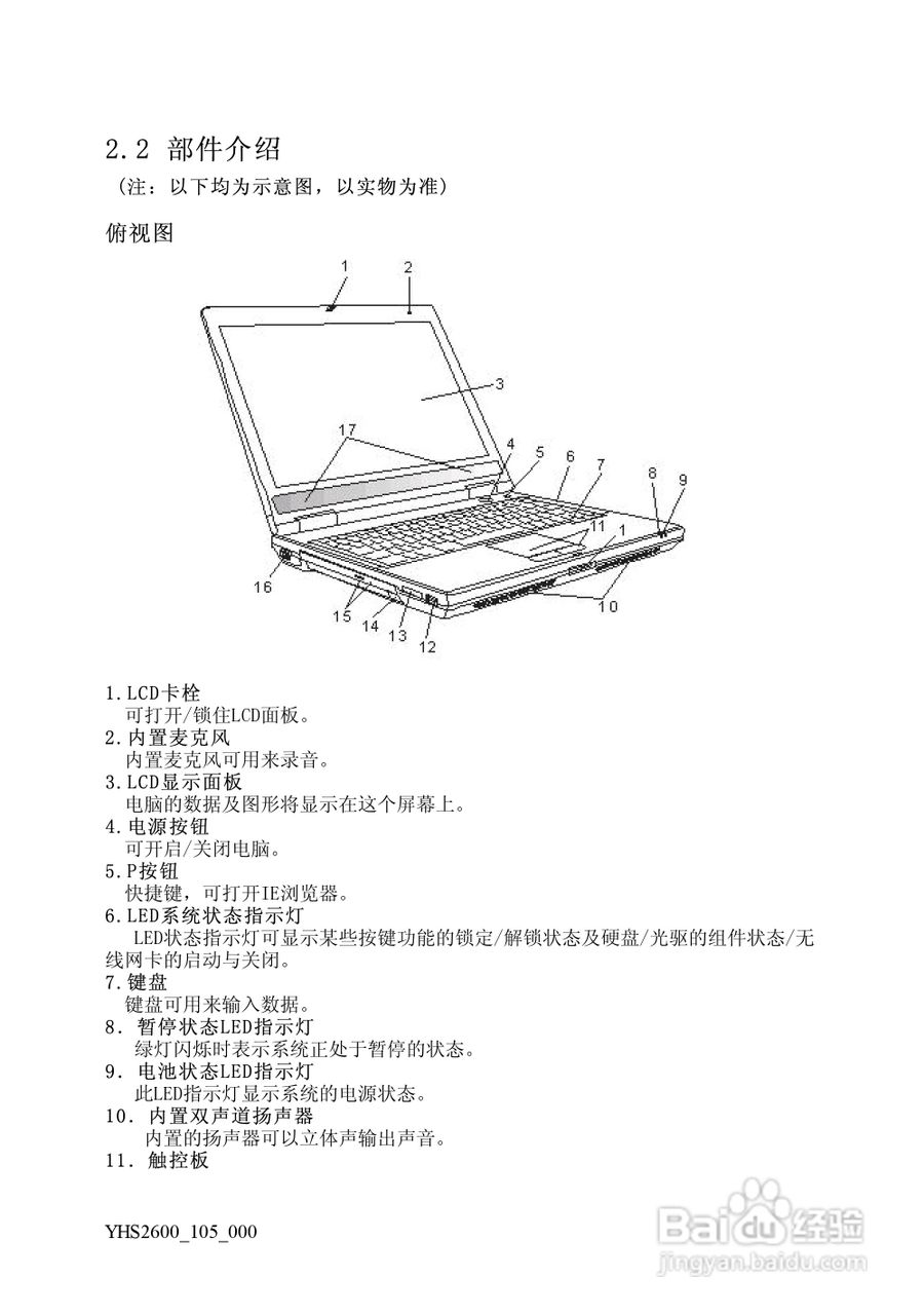 Founder方正颐和S2600笔记本电脑使用说明书:[2]