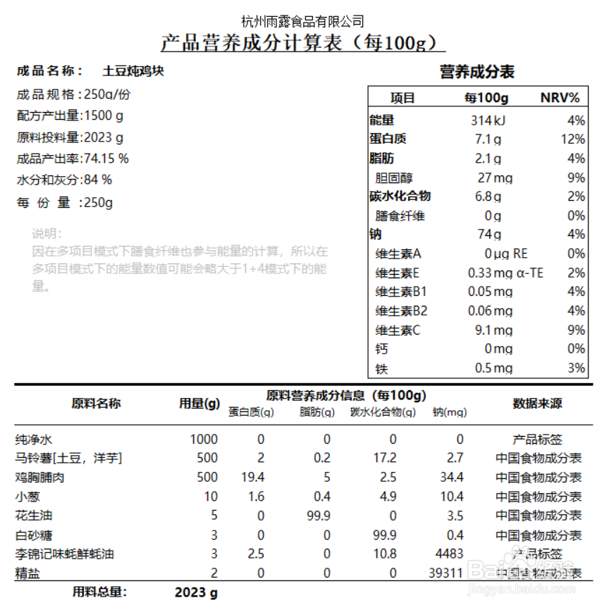 根据食品配方计算食品营养成分表的方法