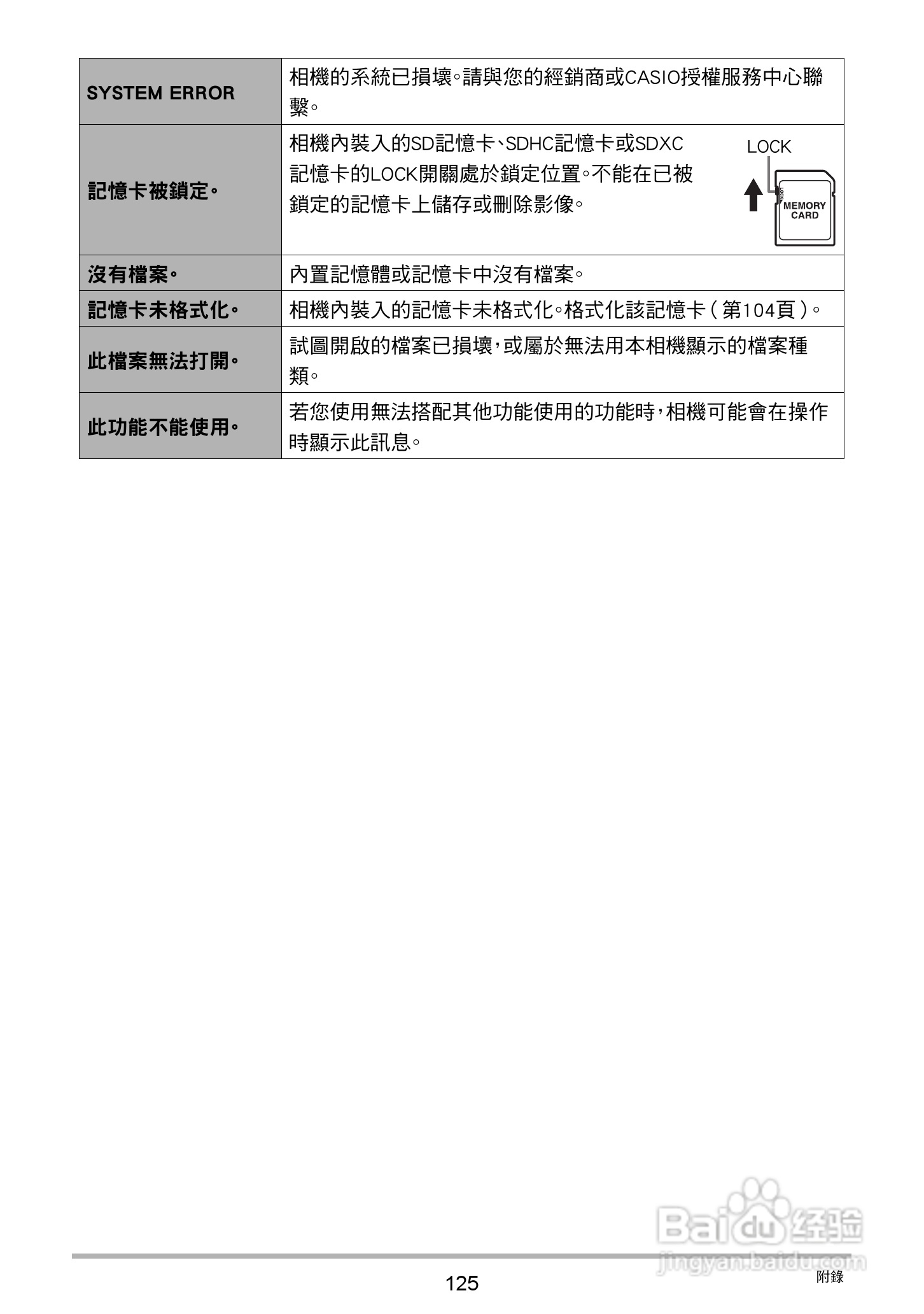 卡西欧EX-N50数码相机说明书:[13]