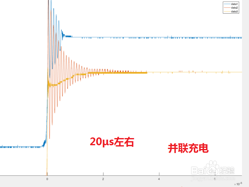 电容串并联充放电的时间对比研究
