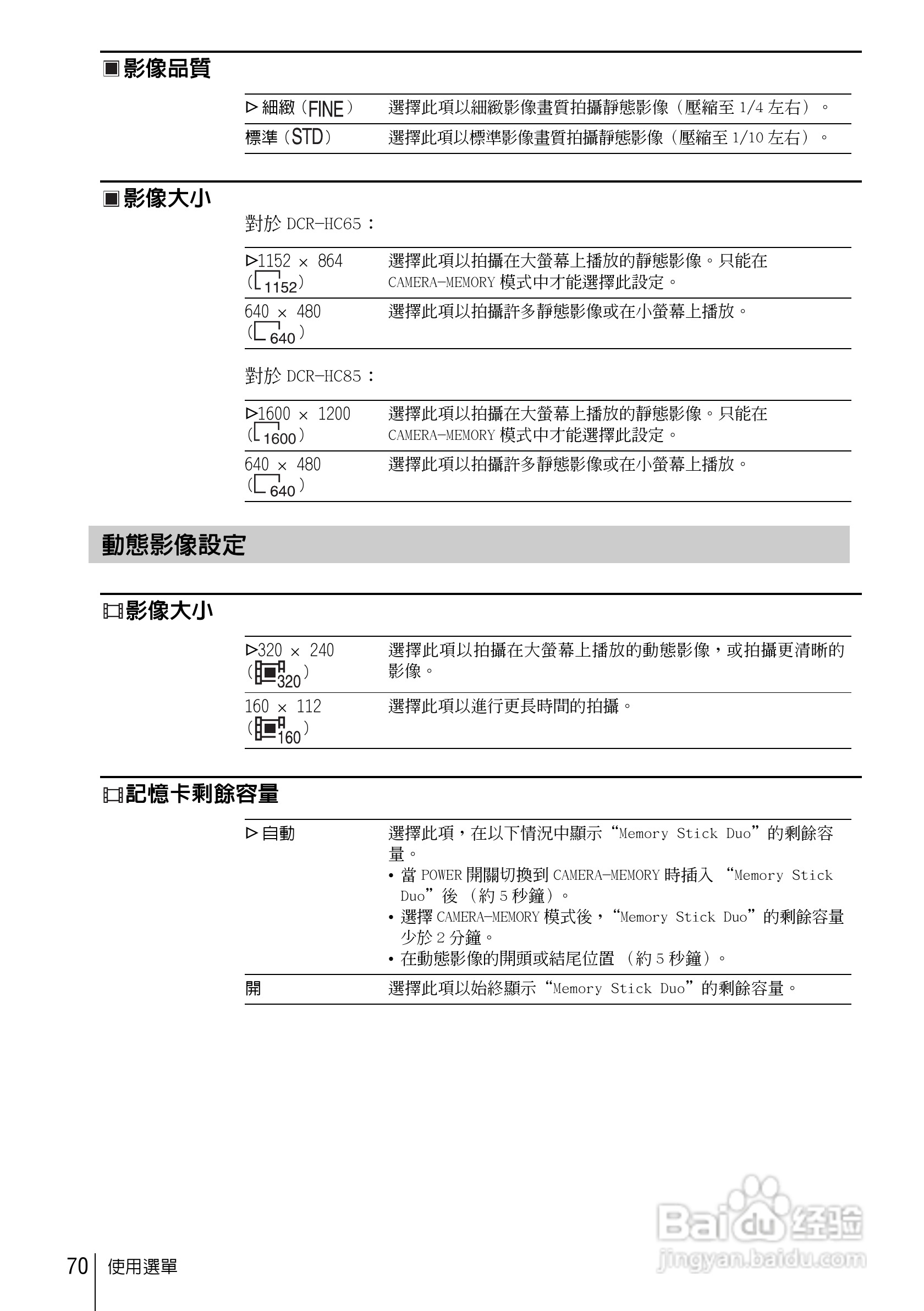 SONY索尼DCR-HC85数码摄像机说明书:[7]