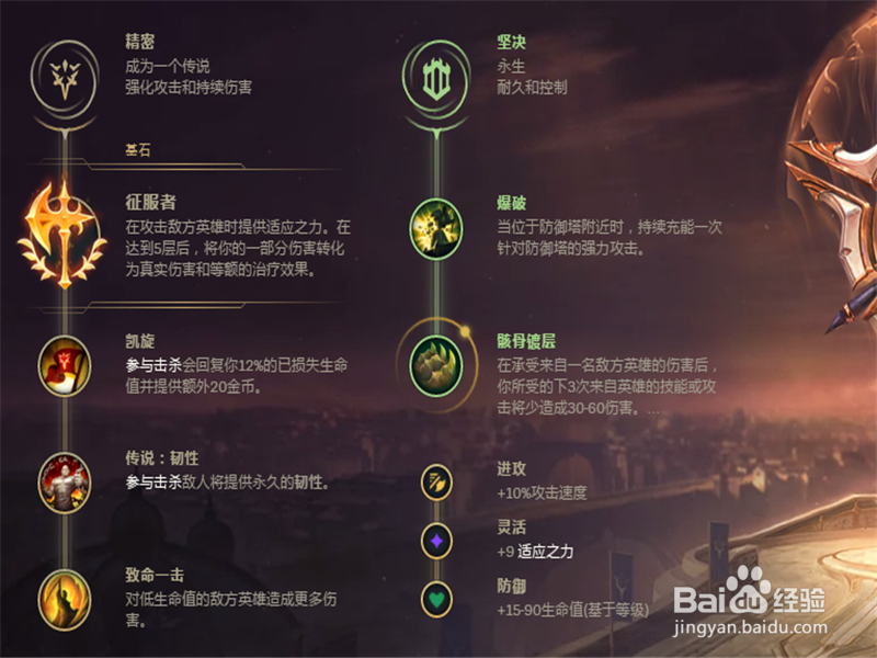LOL9.23版本德玛西亚之力盖伦符文技能出装攻略