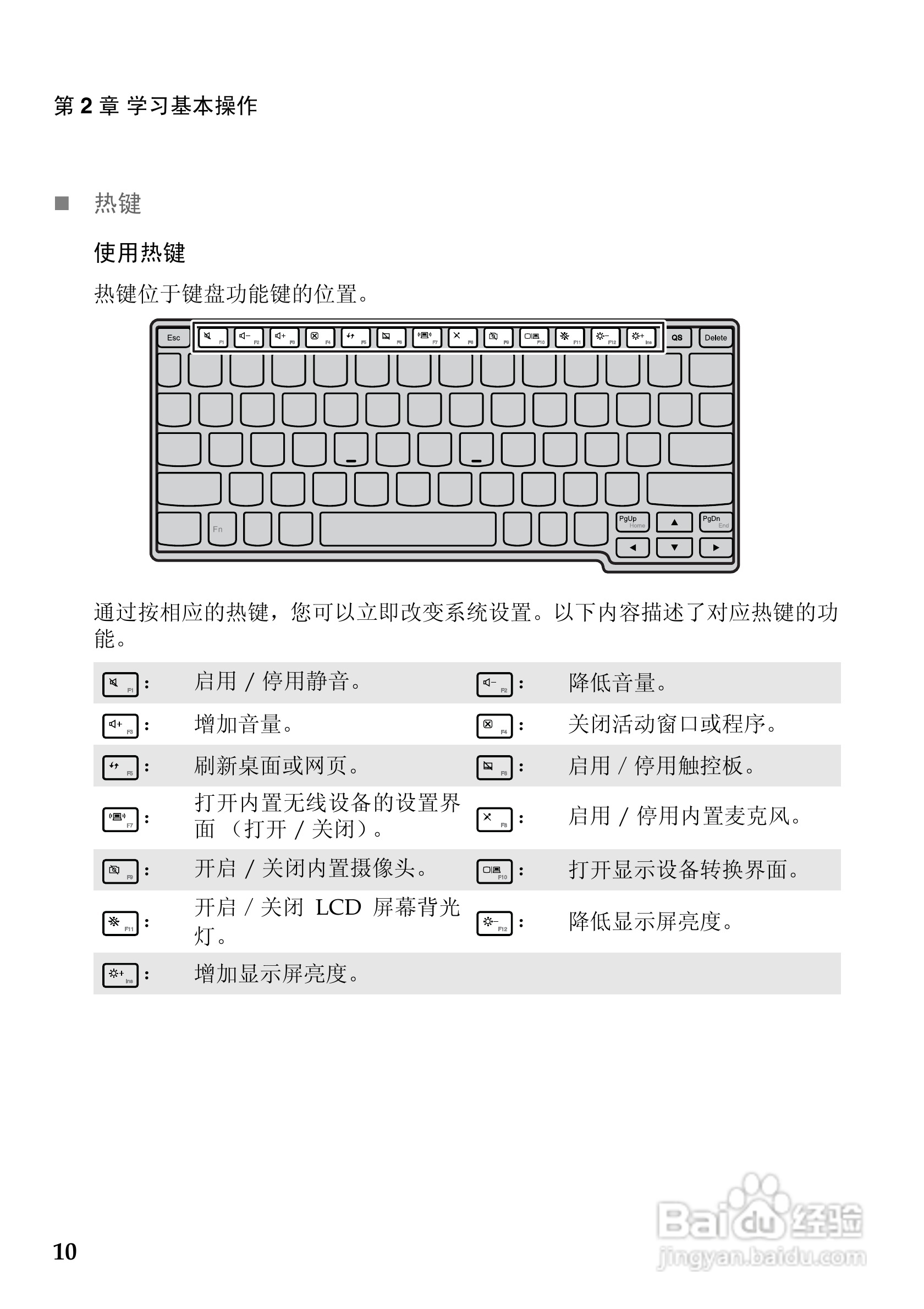 联想Lenovo IdeaPad S200笔记本电脑说明书:[2]
