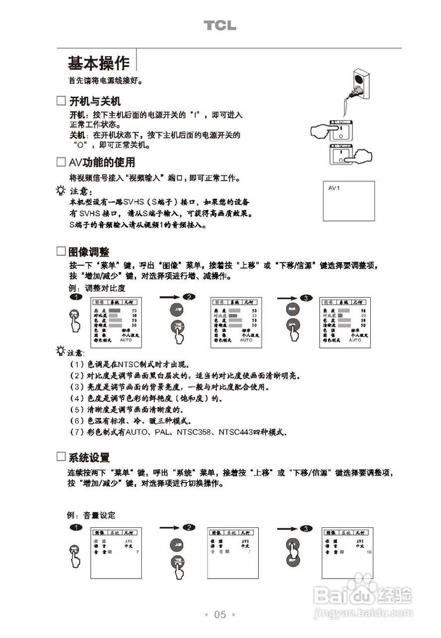 TCL王牌TM21A监视器使用说明书