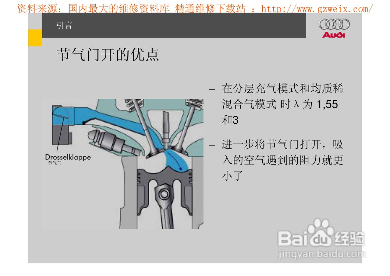 奥迪原厂FSI汽油直喷系统教程:[1]