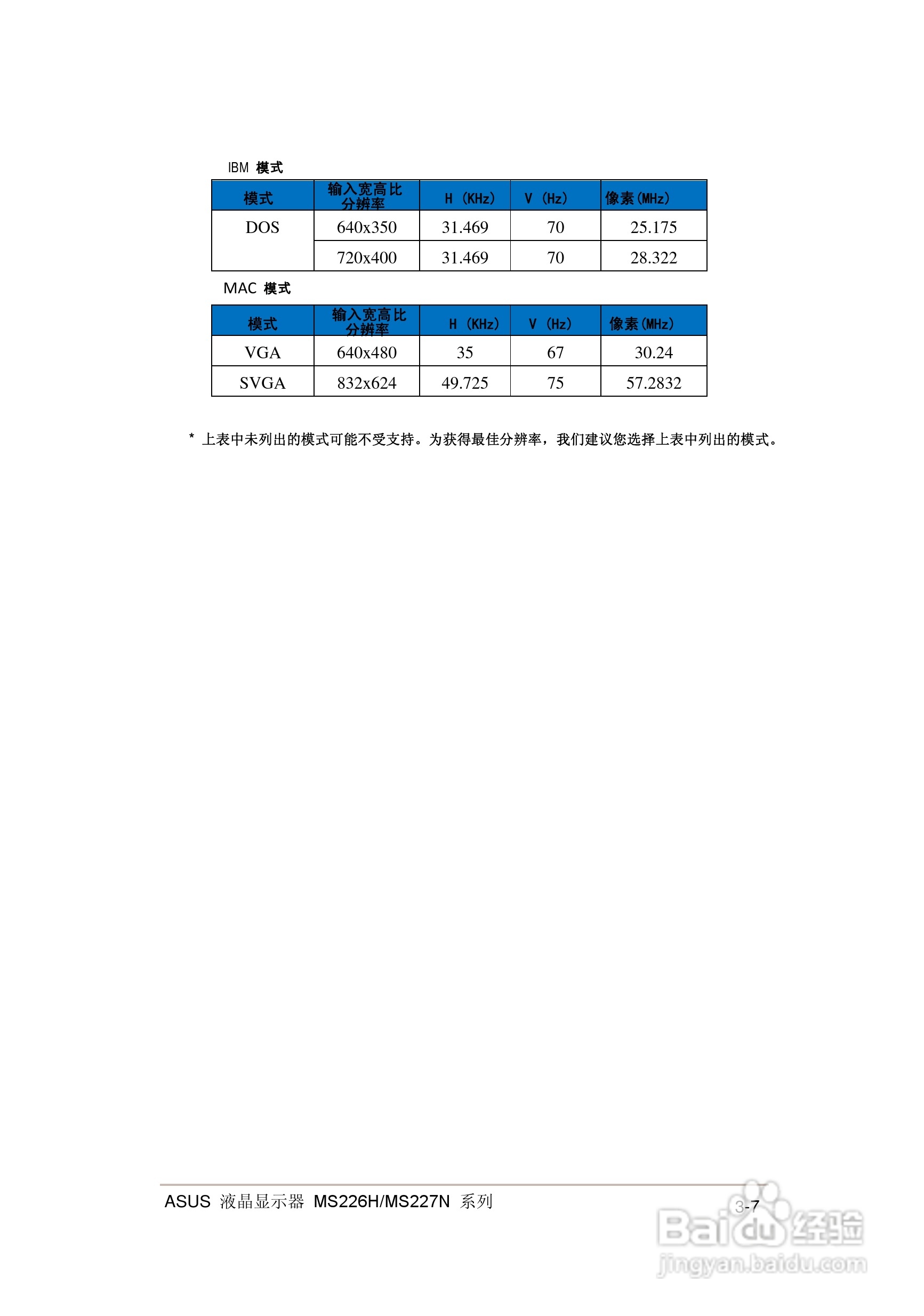 华硕MS226H液晶显示器使用说明书