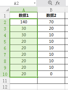 excel怎么求平均值 excel怎么算平均值