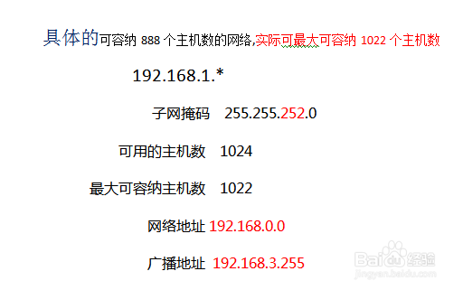 ip地址及子网掩码换算，子网划分教程