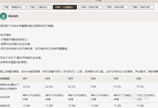 原神魈的天赋怎么点?