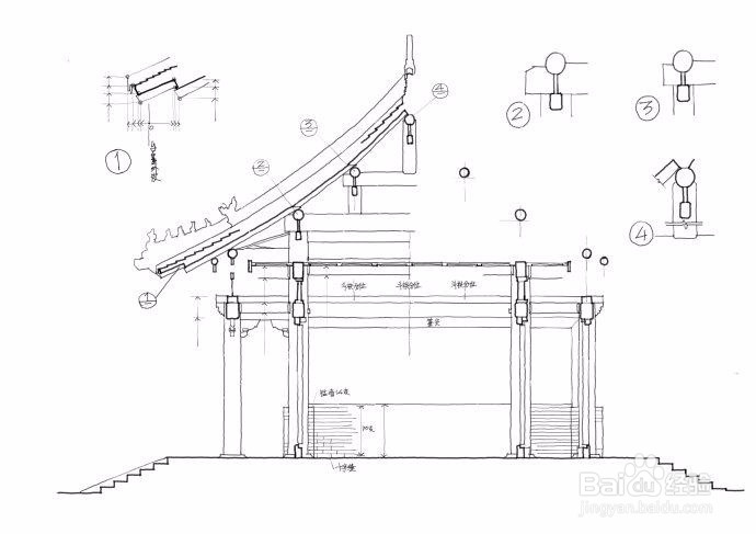古建筑歇山收山法则