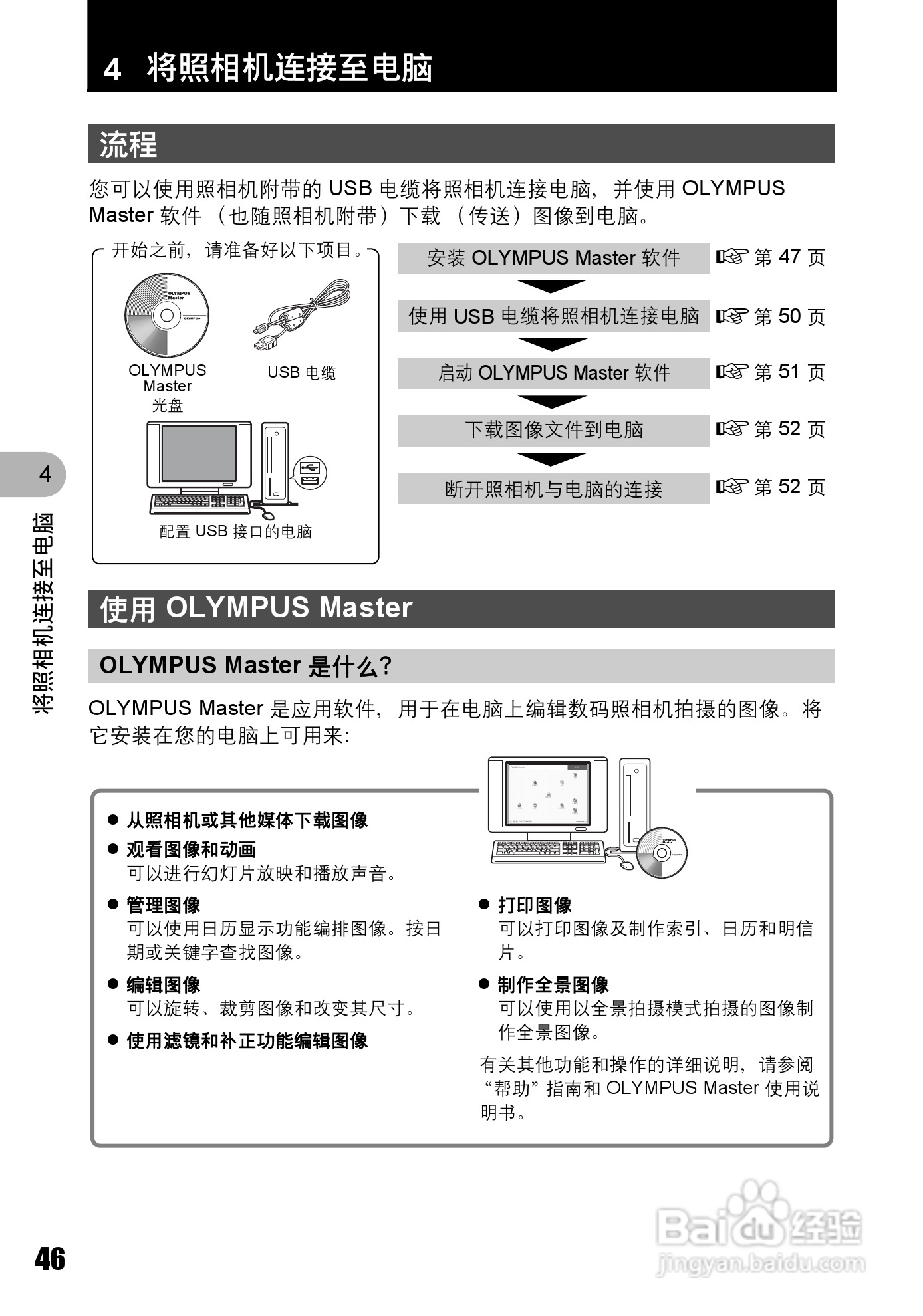OLYMPUS Syulus725 SW/U725 SW数码照相机使用说明书:[5]