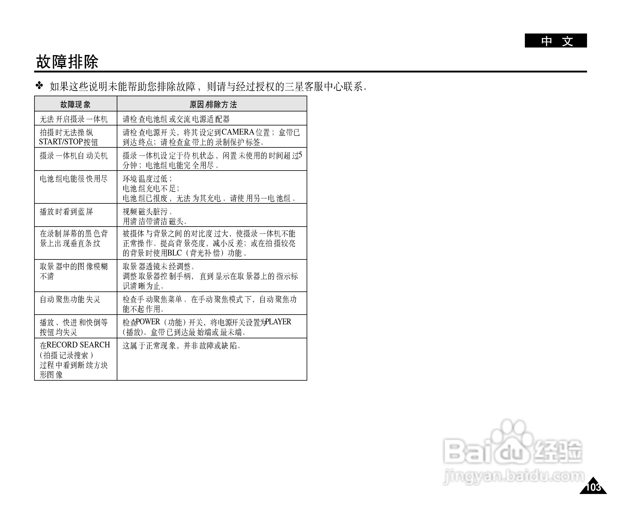 三星VP-D26数字摄录一体机用户说明书:[11]