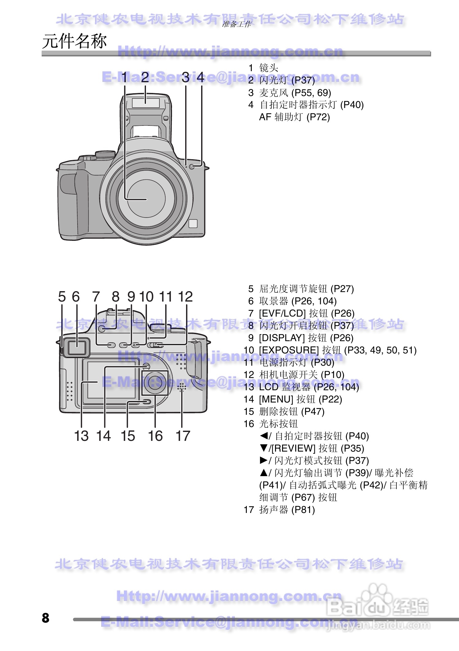 Panasonic DMC-FZ20GC数码相机使用说明书:[1]