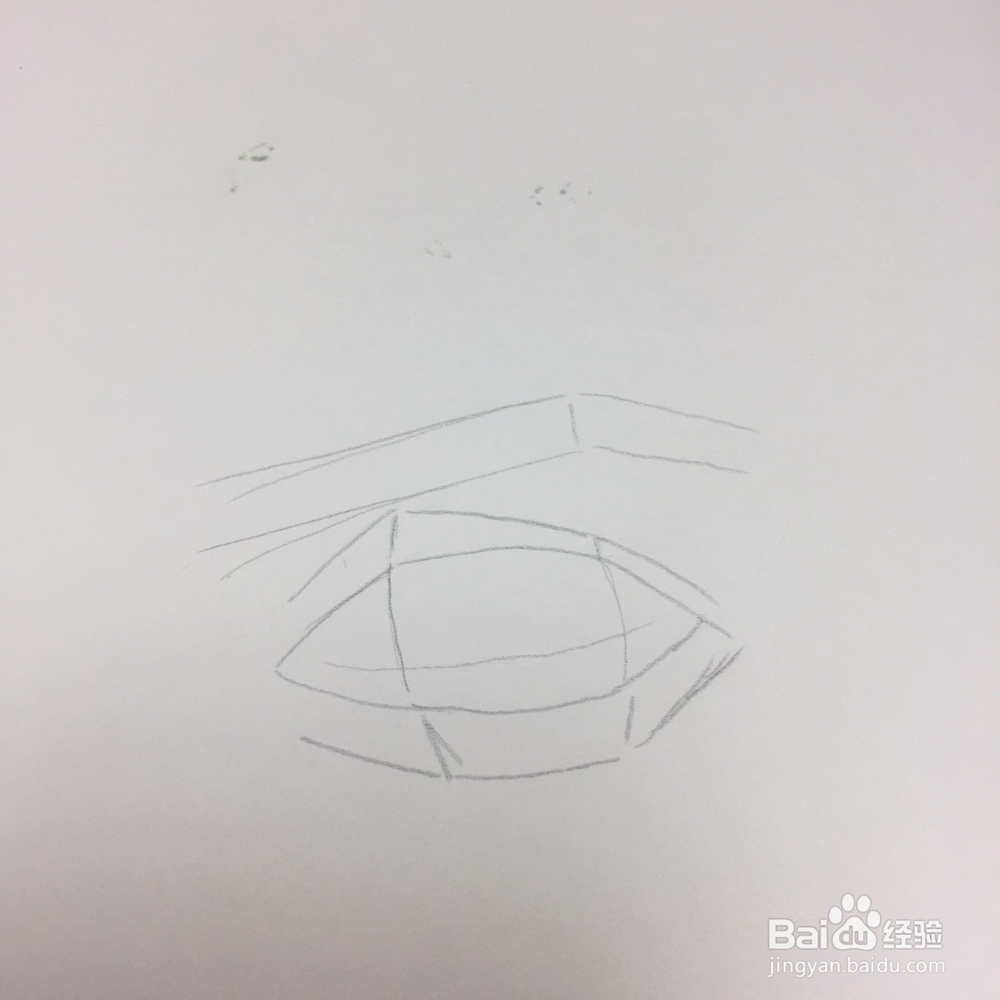 ❀漫画人物的眼睛要怎么画