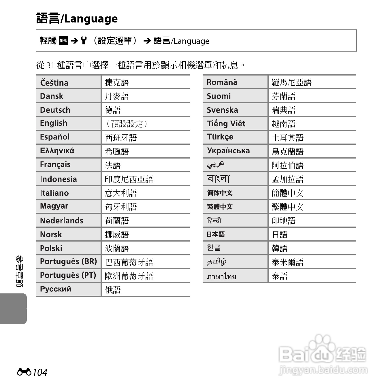尼康COOLPIX S6400数码相机使用说明书:[23]