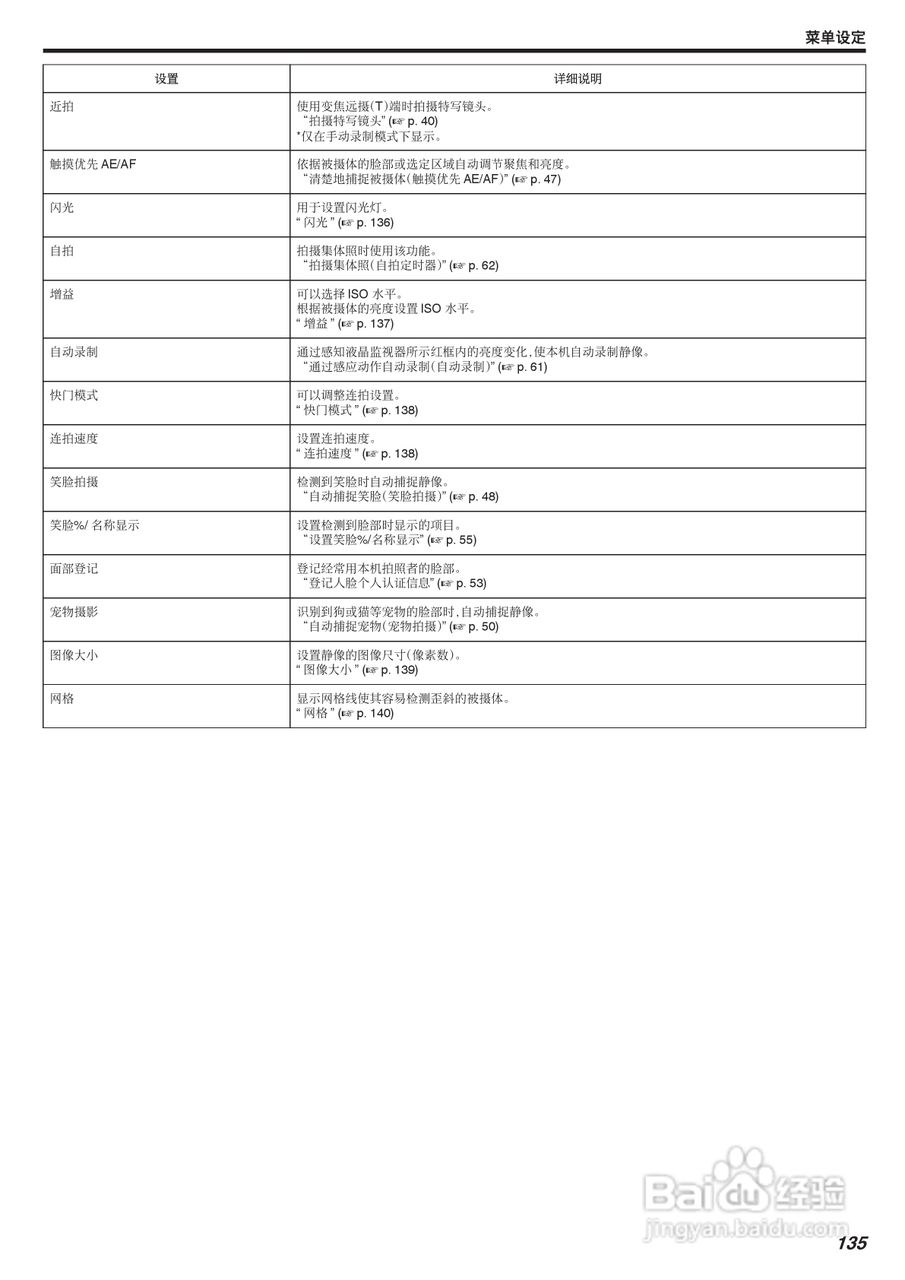 胜利GZ-G3数码报像机使用说明书:[14]