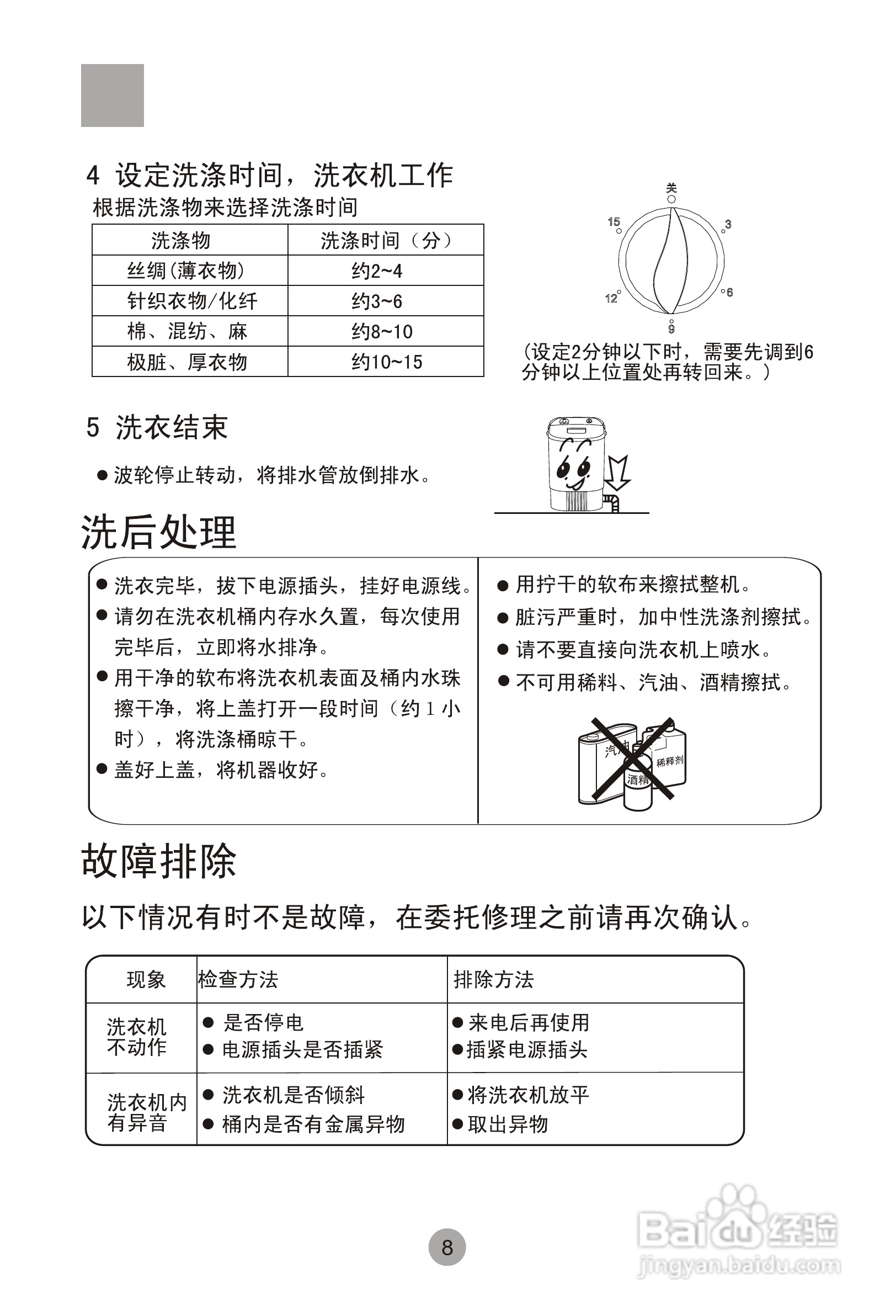 海爾雙桶洗衣機xpm22-0701型使用說明書