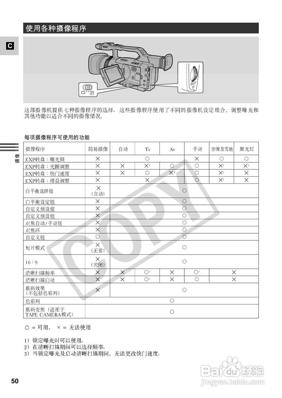 佳能XM2数码摄像机使用说明书:[5]