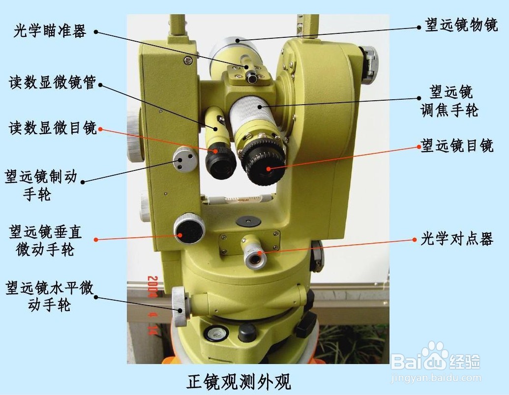 经纬仪读数方法及图示图片