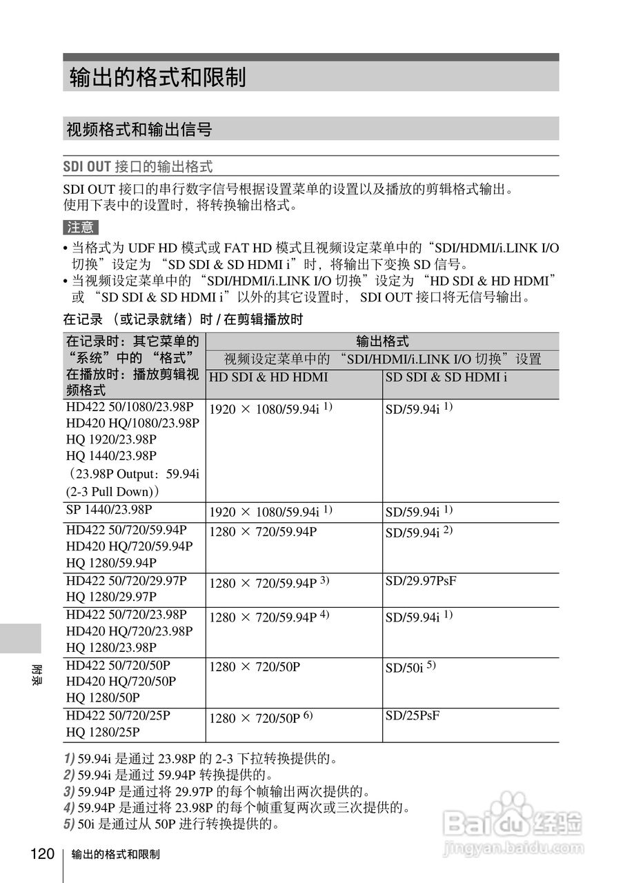 索尼PMW-EX160摄录一体机使用说明书:[12]