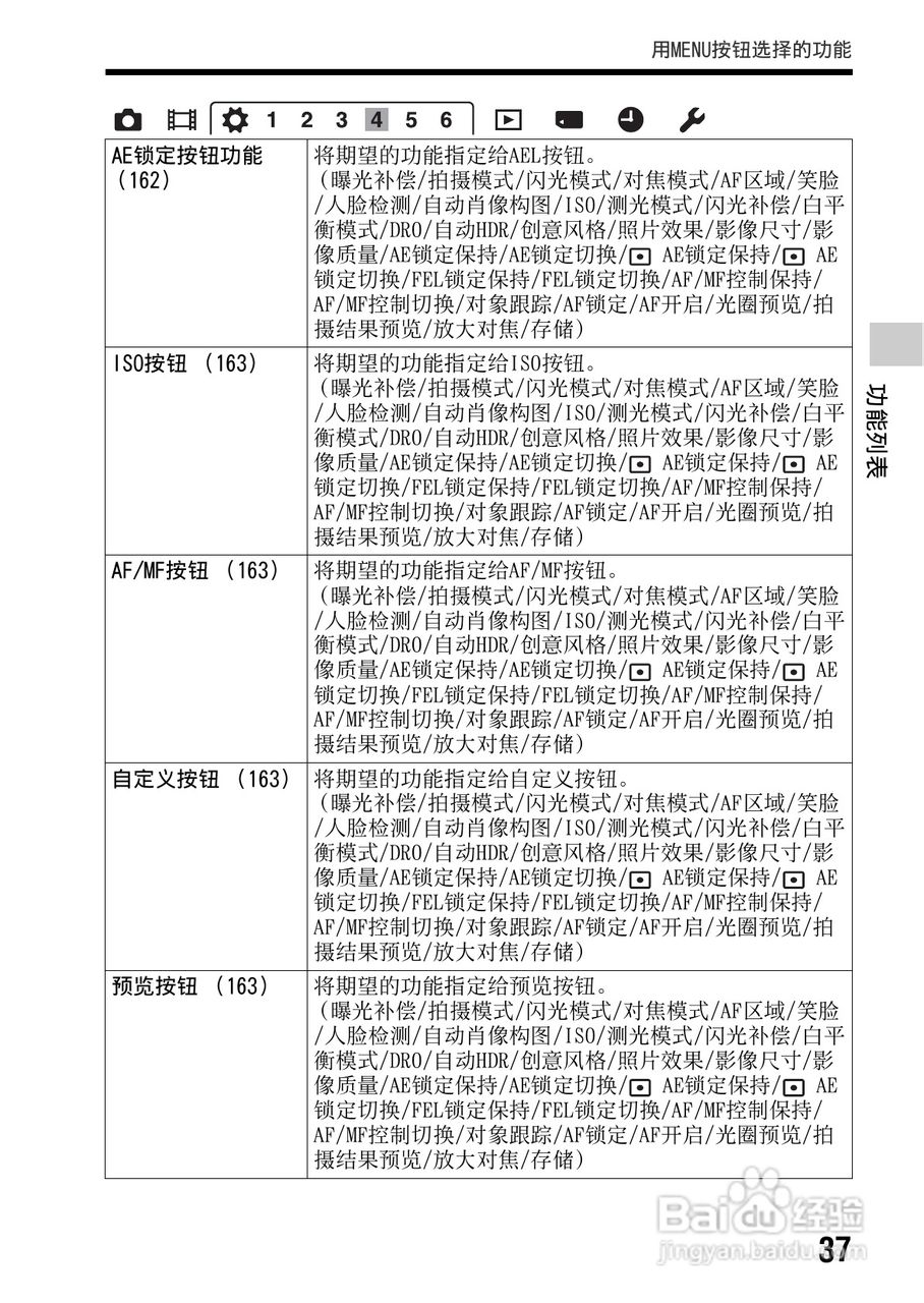 SONY索尼 α99(SLT-A99) 数码相机说明书:[4]