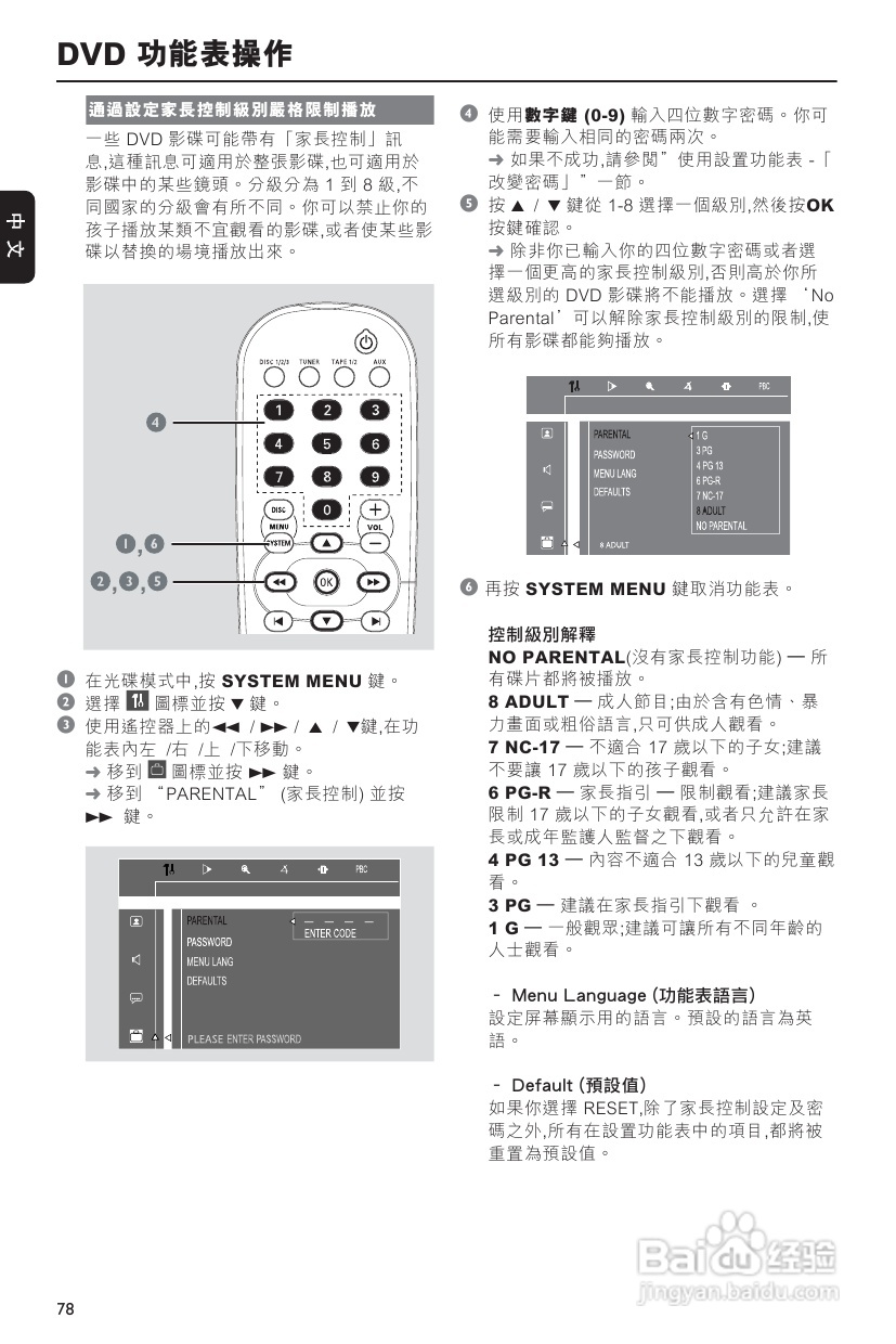 PHILIPS FWD198音响使用说明书:[2]