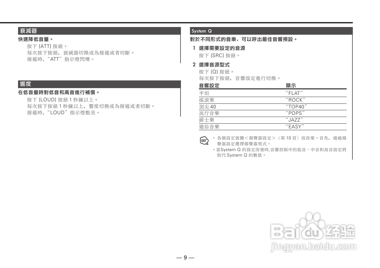 KENWOOD KDC-MP4026/KDC-MP4026G CD接收机使用说明书:[1]