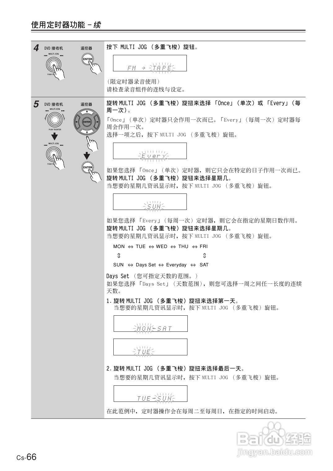ONKYO DR-UN7DVD接收机说明书:[4]
