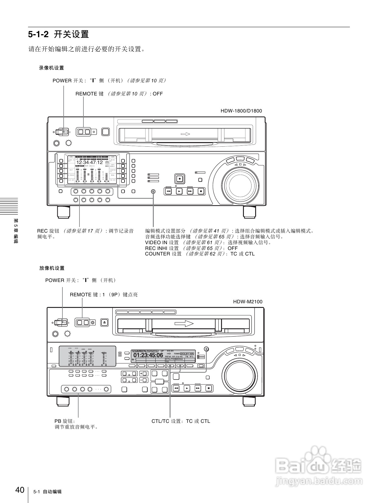 SONY HDW-1800/D1800高清晰度数字磁带录像机操作手册:[2]