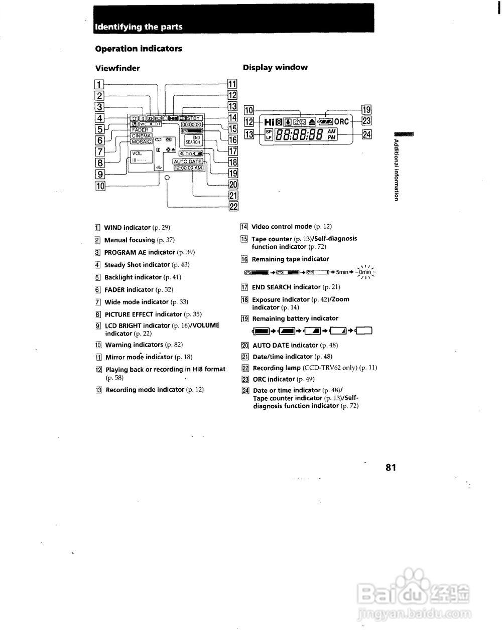 索尼CCD-TRV62模拟摄像机说明书:[9]