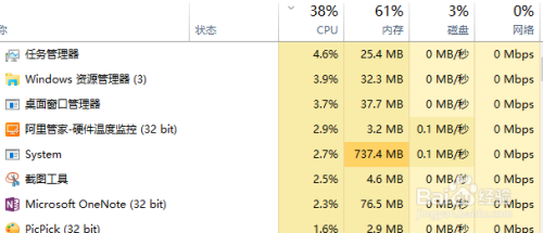 Windows系统和处理器