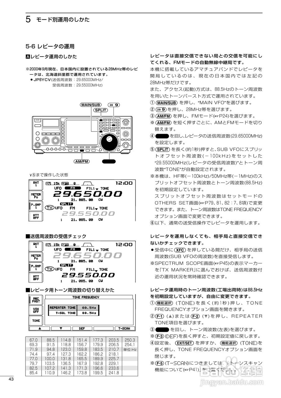 ICOM IC-756PROII短波电台使用说明书:[3]