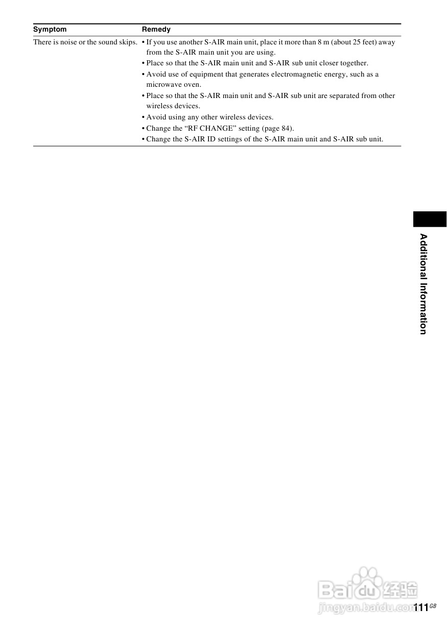 SONY DAV-DZ590K家庭影院说明书:[6]