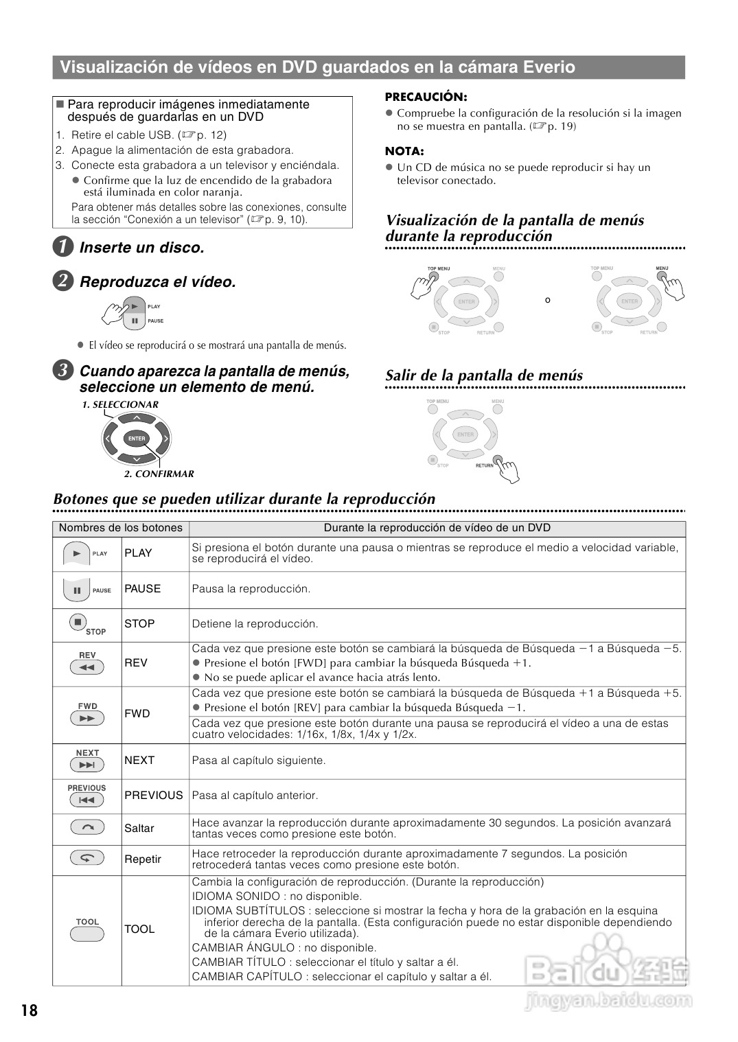 JVC CU-VD40 E/EK/ER刻录机说明书:[5]